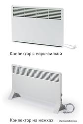 Конвекторы Ensto