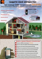 GSM сигнализации ПИТБУЛЬ - идеальное решение для охраны Вашего имущ