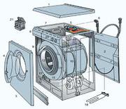 Куплю стиральные машины автомат на запчасти.Харьков.